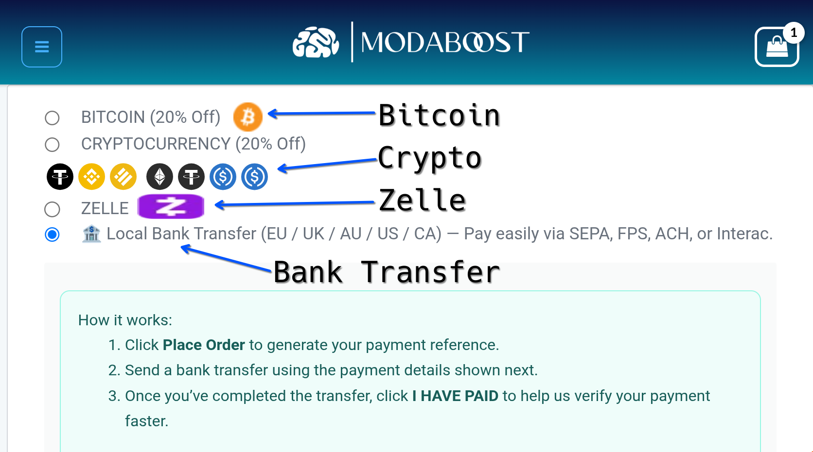 Screenshot of ModaBoost checkout page showing the various payment options they accept: crypto, Zelle, and bank transfers.